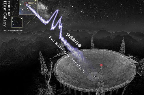 2026印度90亿光年信号真相，FRB快速射电暴观测实战与外星文明误判