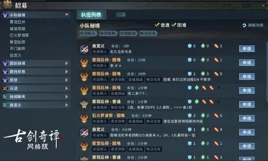 古剑奇谭卓云飞到底强不强？2026年最新高阶祭司培养全攻略与实战数据