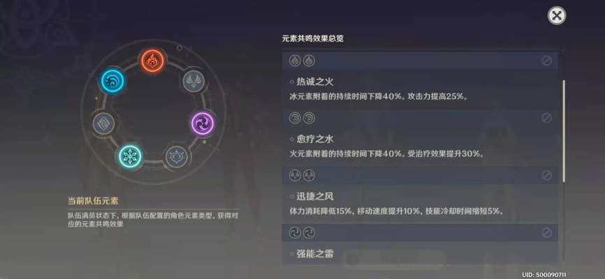 元神系统底层逻辑,别再盲目升级了 元神系统底层逻辑,别再盲目升级了