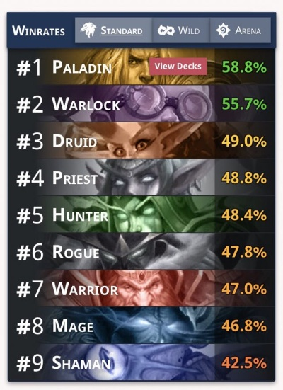 萨达类型怎么选？2026年Wakfu召唤师四大流派实战排名与构建指南