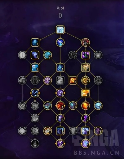 还在瞎点法师天赋？2026版本3大主流流派数据级拆解