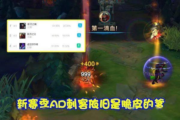 冥皇颠覆流派究竟怎么选？2026最新冥皇配装与手法全场景实战解析