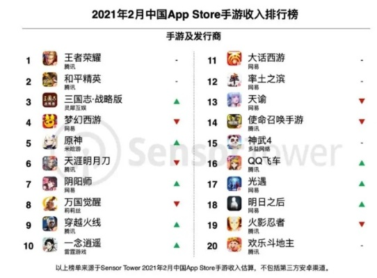 米哈游去年起诉2388人获超3700万赔偿,游戏侵权后果有多严重? 米哈游去年起诉2388人获超3700万赔偿,游戏侵权后果有多严重?