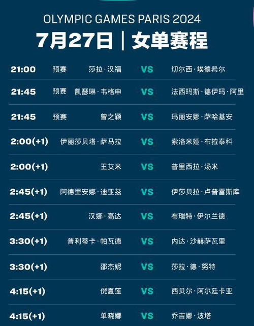 抢先看!7月27日奥运会赛程隐藏玄机,从资格赛到决赛的完整攻防策略 抢先看!7月27日奥运会赛程隐藏玄机,从资格赛到决赛的完整攻防策略