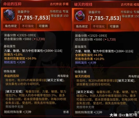 饰金之梦谁用最强？2026逝魔套装数据实测与配队逻辑解析