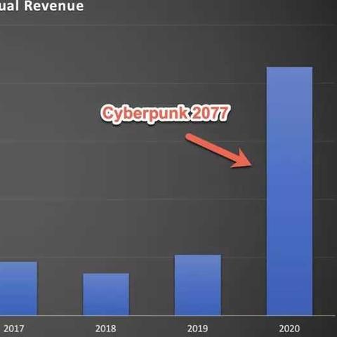 巫师级迷幻仪式命案调查升级,CDPR 创始人竟被卷入其中 巫师级迷幻仪式命案调查升级,CDPR 创始人竟被卷入其中
