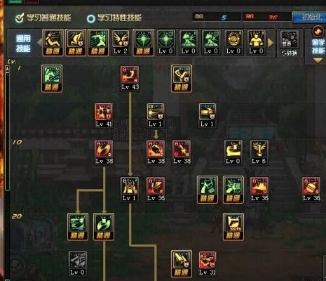 2026男漫游85刷图加点终极指南，困兽之斗TP分配与技能取舍全解析