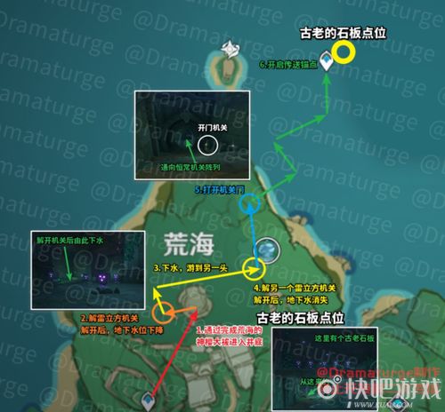 原神农民的宝藏深度解析，四块石板隐藏机制与2026最新速通策略