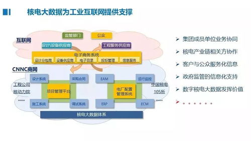 礼包三档架构与当年定价策略 礼包三档架构与当年定价策略