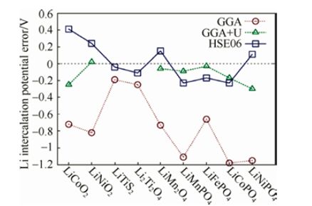 卡级本质，一场关于资源密度的精密计算