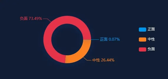 正月剃头舅舅死亡率真相，2026年网络舆情深度报告