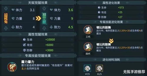 提灯亮度怎么选？2026年地下城刷图爆率与生存双高终极指南