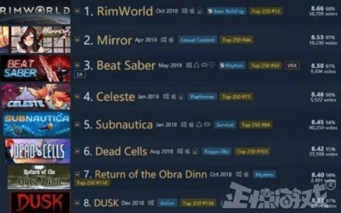 瑟瑟涩游戏类型完全解析，2026年最新分类标准与玩家实战避坑指南