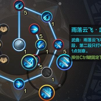 连招类型底层逻辑,剑意与破绽的双轴驱动 连招类型底层逻辑,剑意与破绽的双轴驱动