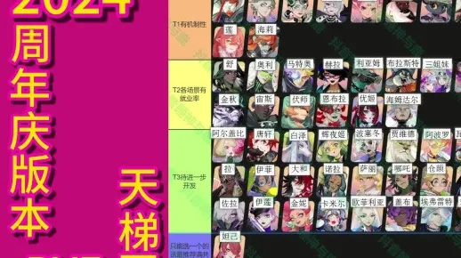 2026春版本之子是谁？全角色类型强度天梯+隐藏机制黑皮书