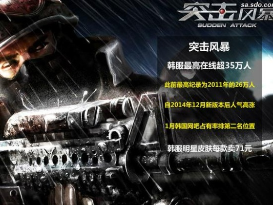 突击风暴官网进不去？2026年最新实测解决方案+隐藏功能全揭秘