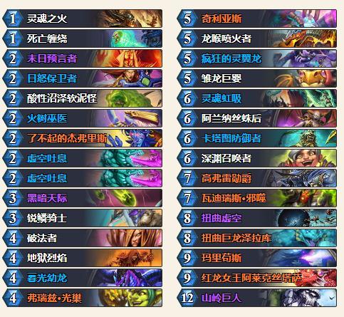 裂界征兆类型全拆解，2026模拟宇宙高胜率应对策略与反制阵容指南