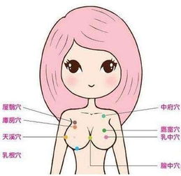 日本油管主乳房突然肿胀发育 诊断后松了口气 日本油管主乳房突然肿胀发育 诊断后松了口气