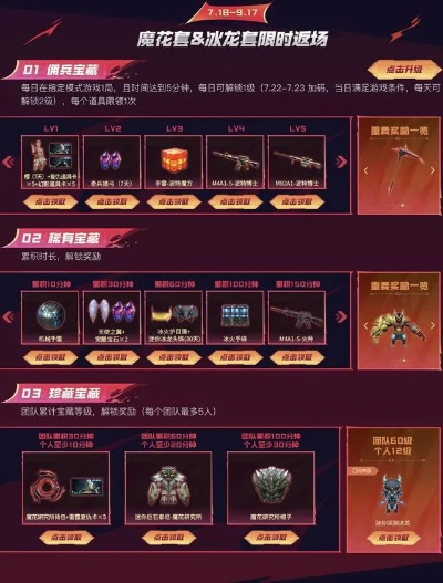 穿越火线六周年活动网址在哪？2026独家兑换通道与避坑指南