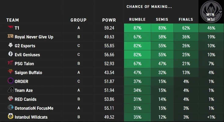 G1冠军联赛绝版战术复盘，2026年最新数据揭秘TI前时代电竞圣经