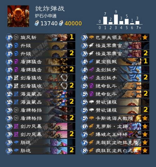 龙争虎斗模式胜率翻倍秘诀，2026年Q1数据揭示3大隐藏机制