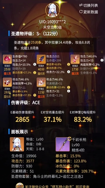 能源中心圣遗物刷取全攻略2026,这4套圣物值不值得你爆肝30天? 能源中心圣遗物刷取全攻略2026,这4套圣物值不值得你爆肝30天?