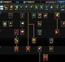 男气功85刷图加点2026终极指南，3大流派实测数据与隐藏机制全解析