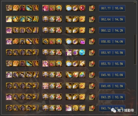 DNF男散打名字被抢光？试试这6个稀缺词+巴卡尔版本毕业配置