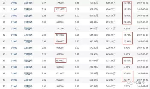 水月青钢武器类型全解析，2026年Q1数据揭示的配队真相与精炼优先级