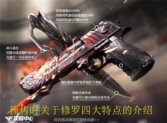 CF修罗武器全类型深度解析，2026年最新实战数据与获取成本对比