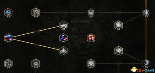 究极风暴3完全爆发终极指南，2026新版全角色连招与隐藏要素解密