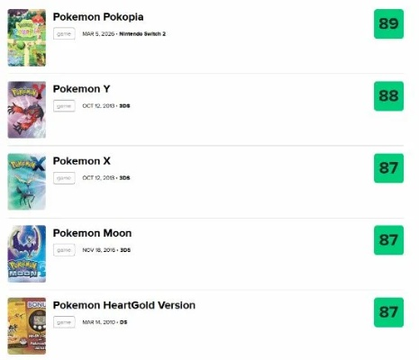 生化9被宝可梦Pokopia击败,宝可梦Pokopia登顶Fami通周销榜 生化9被宝可梦Pokopia击败,宝可梦Pokopia登顶Fami通周销榜