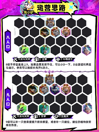 百战天宠终极养成指南，2026新版T0阵容搭配与隐藏机制全解析