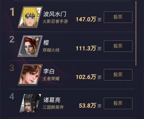 仁王3PS商店首特惠！破千万销量纪念装备，玩家别错过