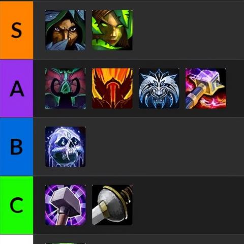 永恒之塔7.9版本副本速通秘籍,从机制解析到DPS最大化的隐藏技巧 永恒之塔7.9版本副本速通秘籍,从机制解析到DPS最大化的隐藏技巧