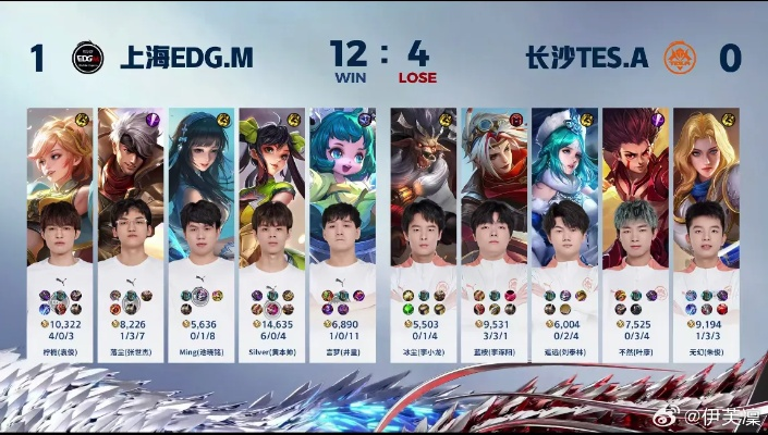 MDL长沙类型全解析，2026春季赛下路生态与三大隐藏上分密码