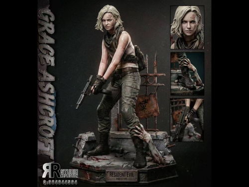 生化危机，安魂曲格蕾丝精致雕像引质疑，这人设究竟合不合理？