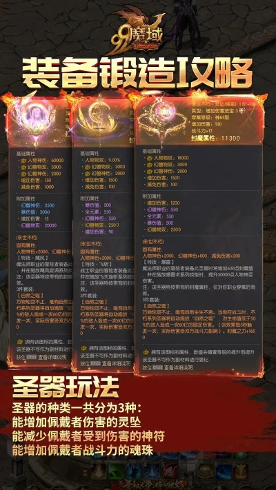 魔域私服避坑指南,2026年最新玩家需求与风险匹配全解析 魔域私服避坑指南,2026年最新玩家需求与风险匹配全解析