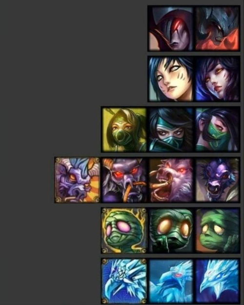 LOL魔法少女头像领取全攻略，2026年限定版获取渠道与隐藏技巧大揭秘