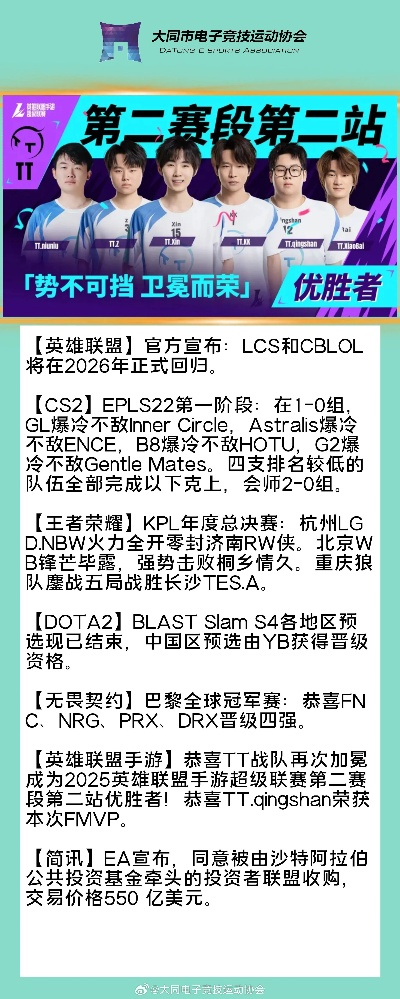 CS2黑龙炮价格崩盘？2026年巨龙传说皮肤投资实战指南