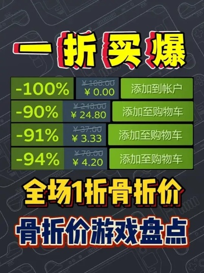 游戏88折变 - 88%惊现超骨折，商店被挤崩，官方霸气回应来了！