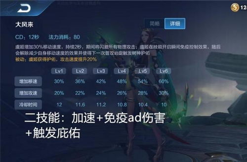 2026逍遥PK全职业克制链曝光，从视频菜鸟到实战宗师的毫秒级操作蜕变