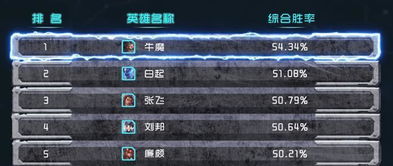 宝贝坦克2高胜率弹道秘籍,2026年风力算法全解析与实战应用 宝贝坦克2高胜率弹道秘籍,2026年风力算法全解析与实战应用