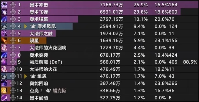 鬼刃操作类型深度拆解，为什么你的DPS总是垫底？高玩都在用的7个隐藏机制