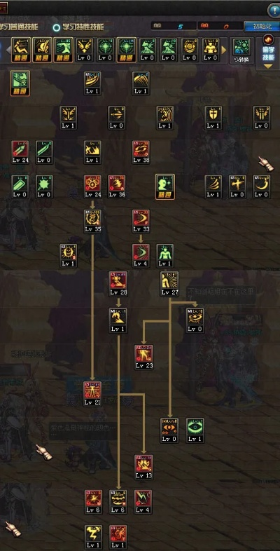 阿修罗刷图加点全维度解析，技能数据+实战场景+装备联动的铁三角法则