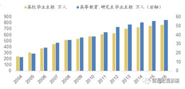 一、2026年版本红利,被忽视的效率革命 一、2026年版本红利,被忽视的效率革命