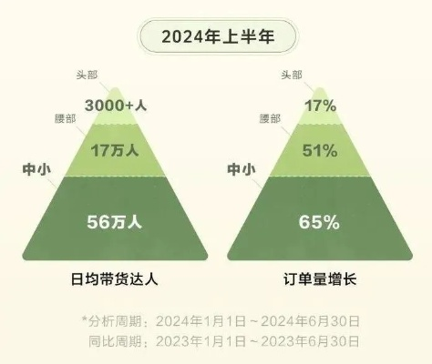 2026年Q1长生诀数据报告，这5套功法让渡劫成功率翻倍