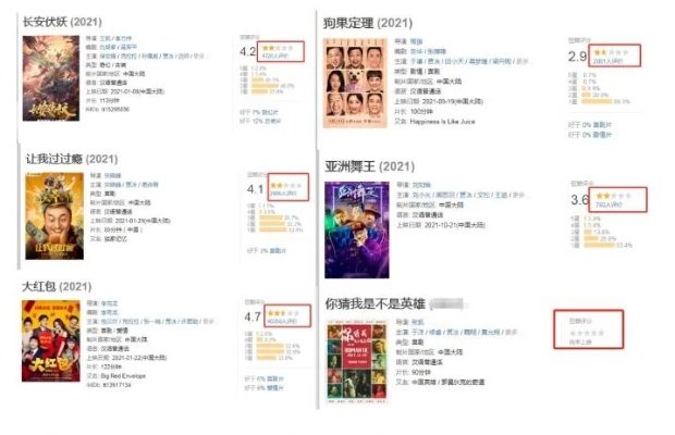 2026金酸梅奖提名名单刚泄露？这7类最差电影评选标准与历年烂片王避坑指南