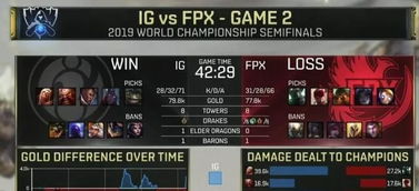 2026版本答案，圣堂刺客出装绝境翻盘公式，职业标配的3套体系揭秘