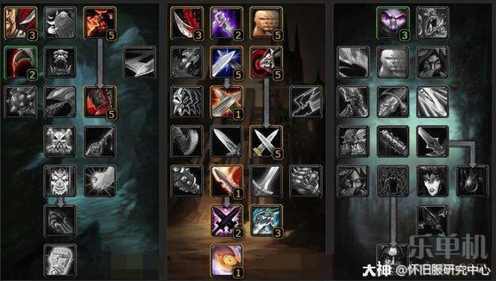 11.1版本盗贼天赋终极指南，刺杀狂徒敏锐三系实战加点全方案